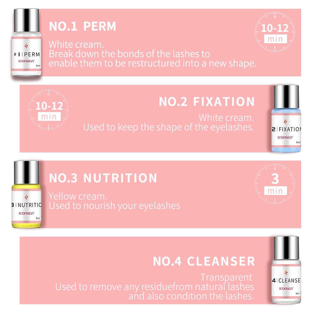 Lash Lift Kit Vippeforsterker