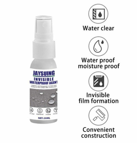 Mighty spray - Anti water spray!
