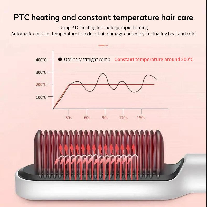 Hair Straightener Brush Heated Comb