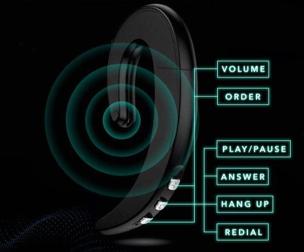 Bone conduction earphones