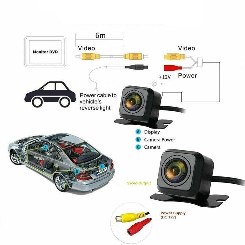 Car Rear View Camera